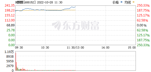 2024澳门特马今晚开奖138期,创新计划执行_XT58.455