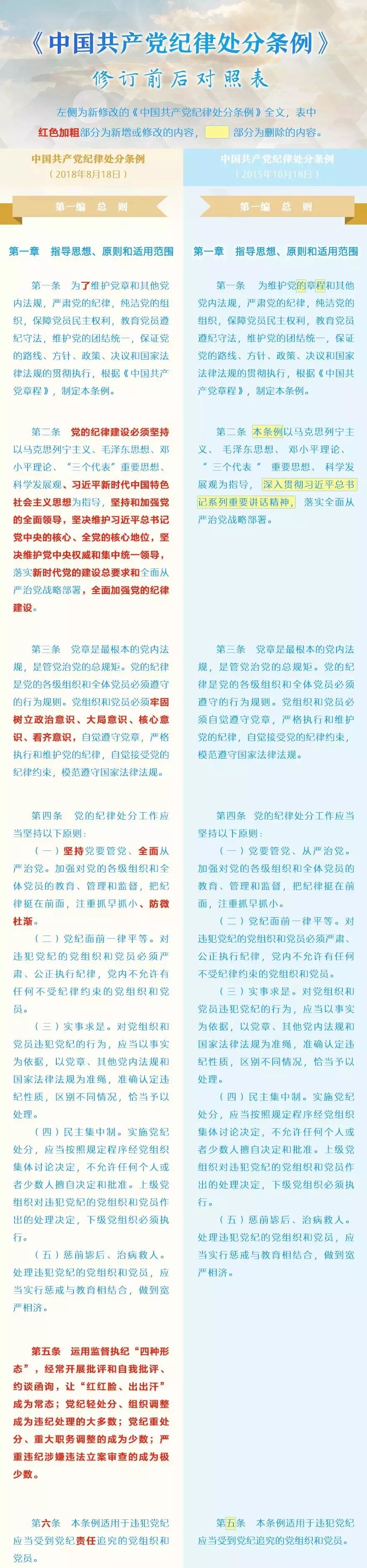 香港二四六开奖结果大全图片查询,最新答案解释落实_模拟版39.464