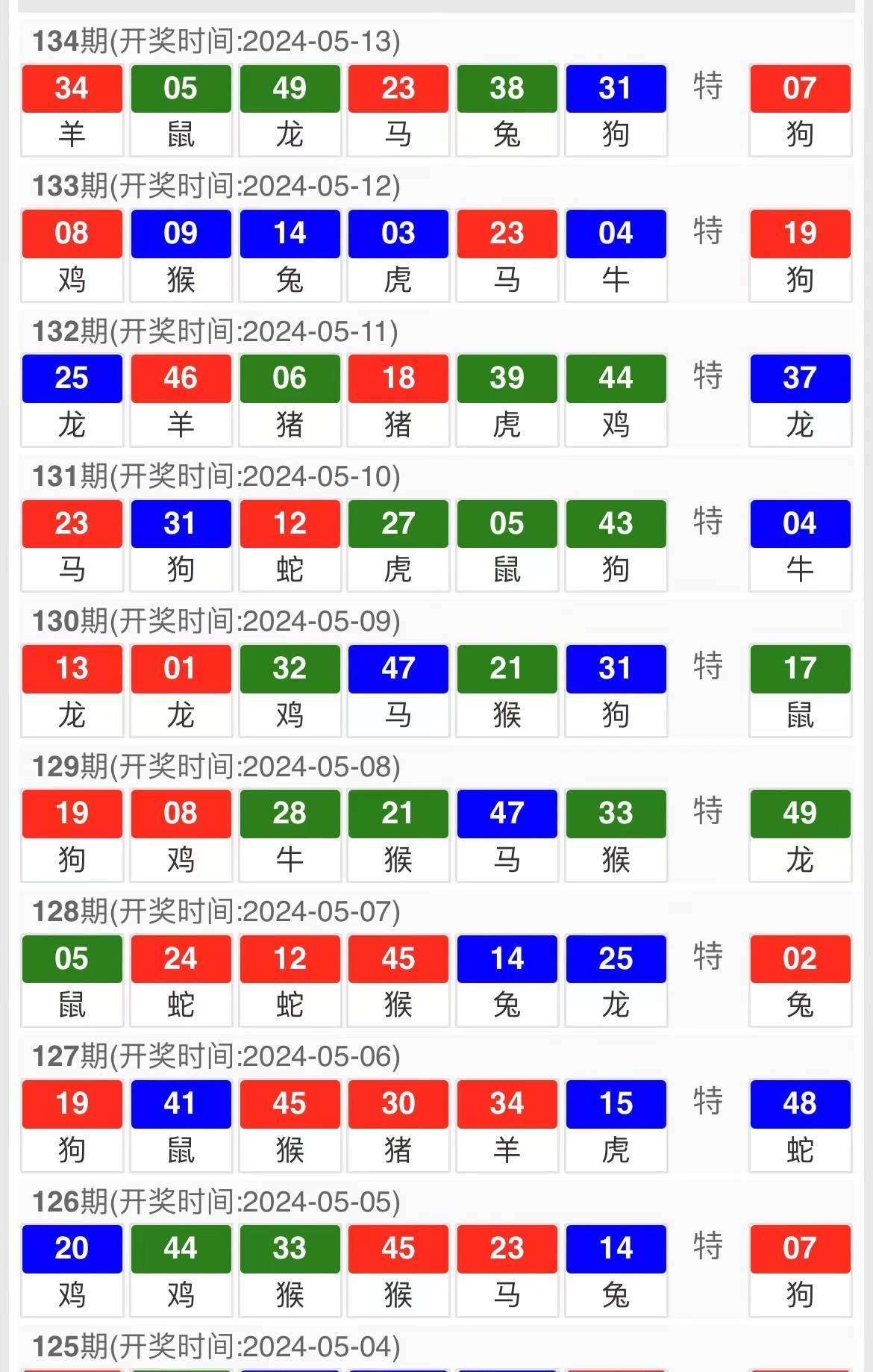 澳门王中王100%的资料三中三,高速响应计划实施_挑战款22.226