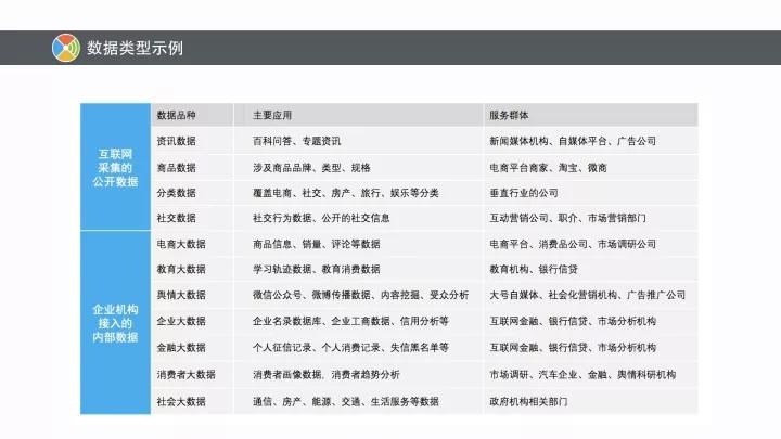 2024年新澳天天开彩最新资料,数据整合实施方案_1080p20.291