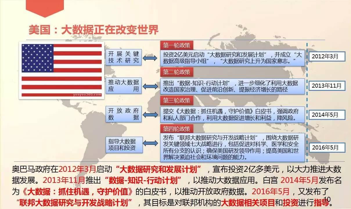 新澳精准资料2024第5期,数据实施导向策略_运动版75.529