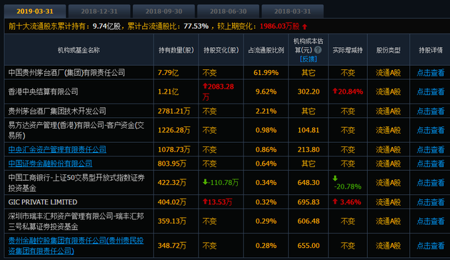 澳门天天彩,资料大全,实证分析说明_Advanced78.440