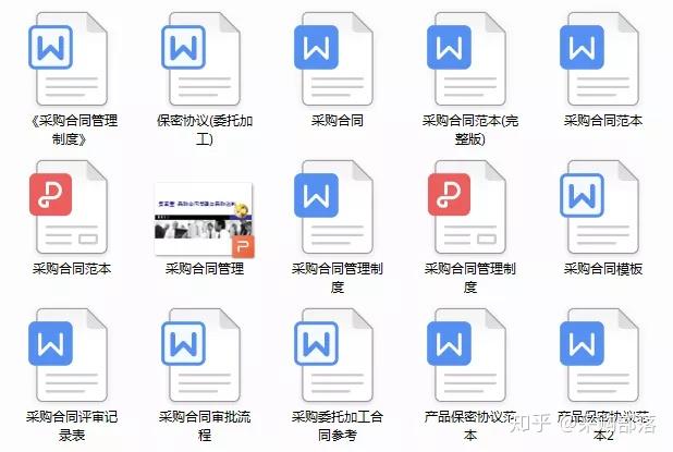 企业采购新篇章，最新采购策略与实践探索