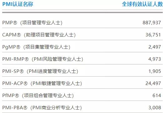 澳门管家婆资料一码一特一,实地验证分析数据_标配版67.574