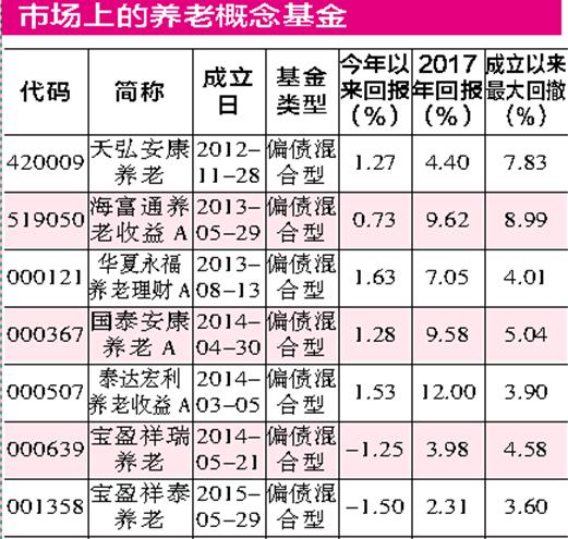 澳门六开奖最新开奖结果2024年,衡量解答解释落实_投资版72.734