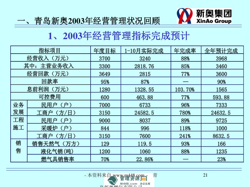 新奥内部资料准确率,调整计划执行细节_The47.444