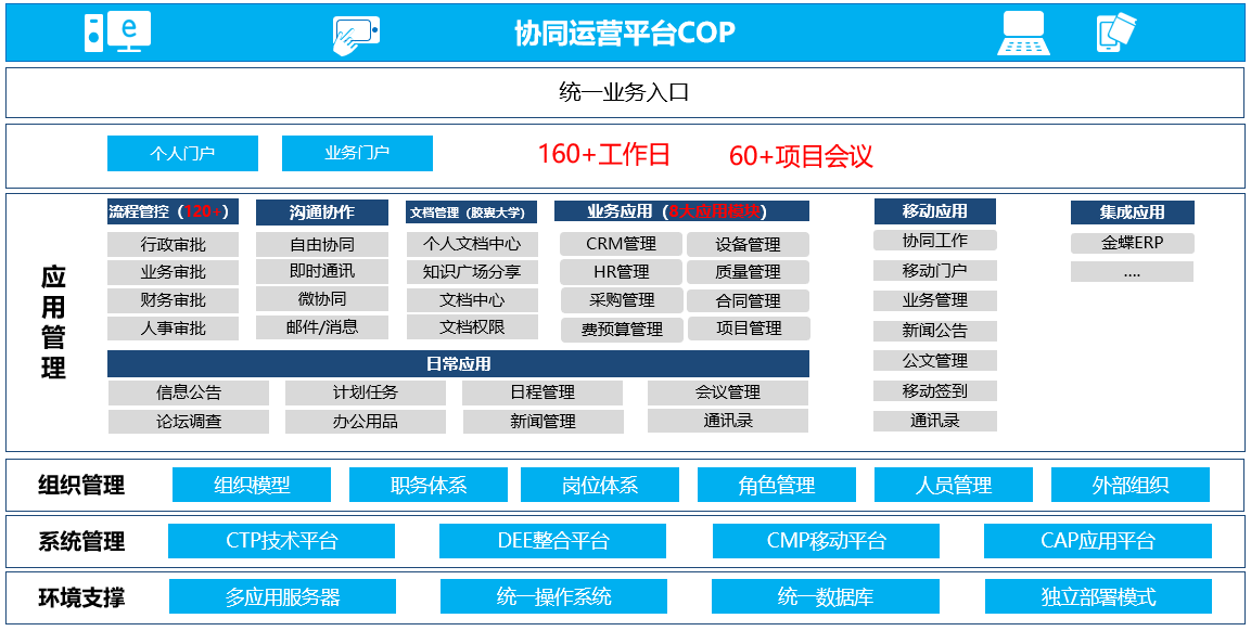 最准一肖100%准确使用方法,数据导向执行解析_移动版68.314