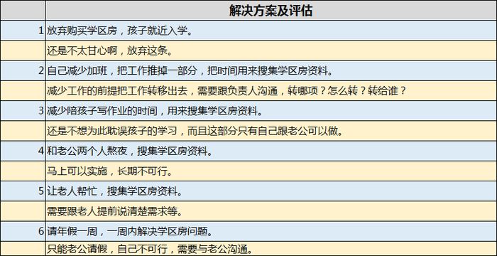 澳门一肖一特100精准免费,稳定评估计划_旗舰版81.141