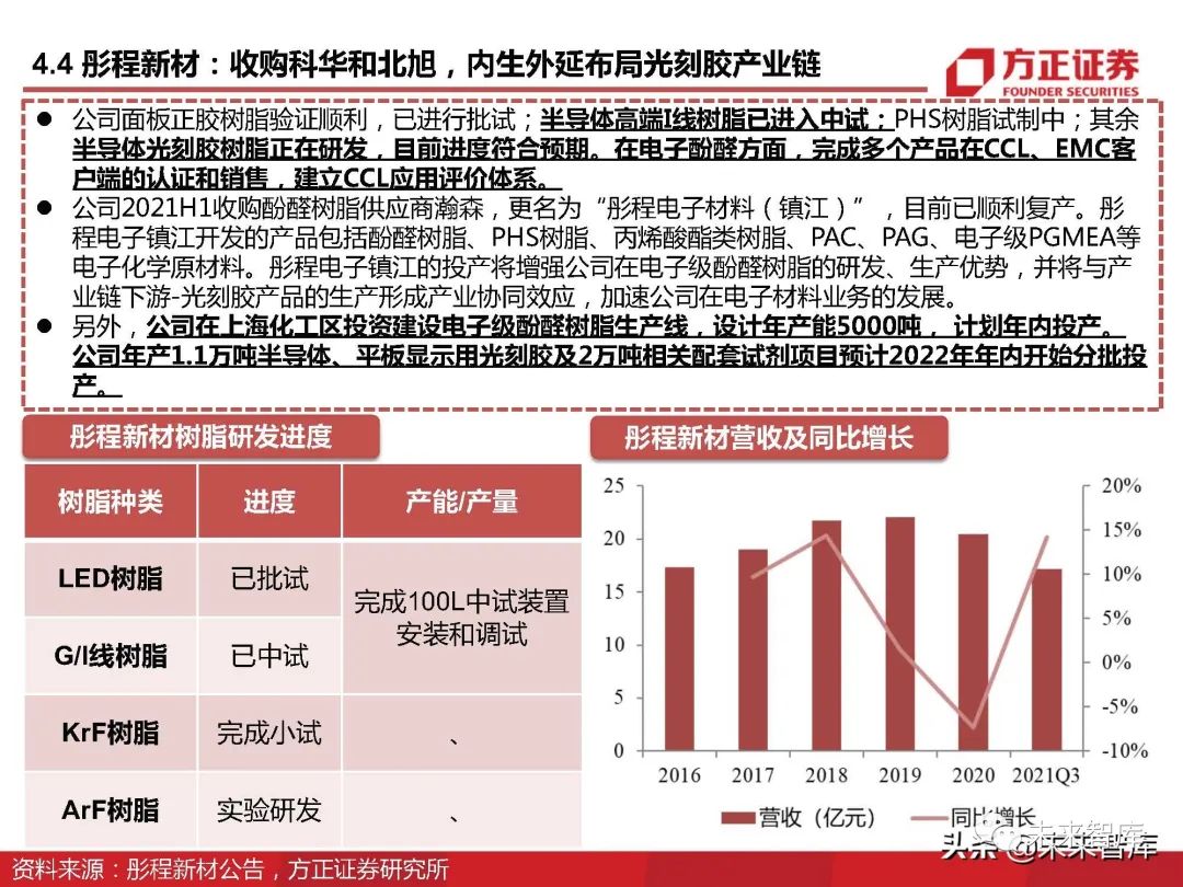 新澳门免费资大全查询,深度研究解析说明_战略版90.665