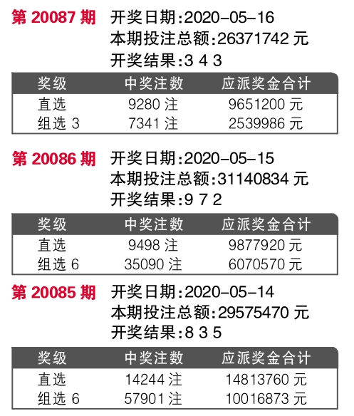 2024年11月28日 第25页