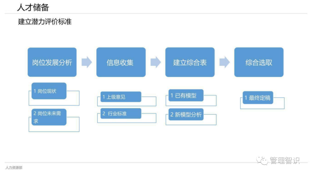 新奥内部最准资料,实践策略实施解析_交互版75.918