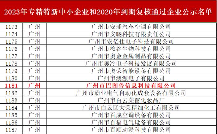 广州传真猜特诗全年版,灵活性执行计划_工具版37.914