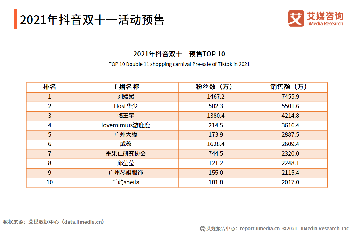 2024新奥正版资料免费提供,数据执行驱动决策_Mixed22.472