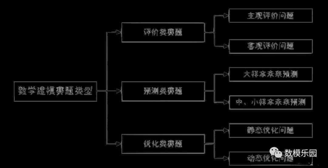 新奥内部长期精准资料,实践研究解释定义_HDR58.26