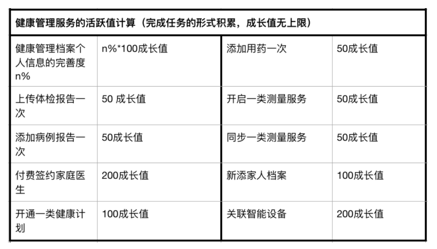 新奥门开将记录查询官方网站,迅速执行设计方案_储蓄版88.557