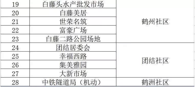 2024澳门精准正版生肖图,实地验证策略数据_BT51.627