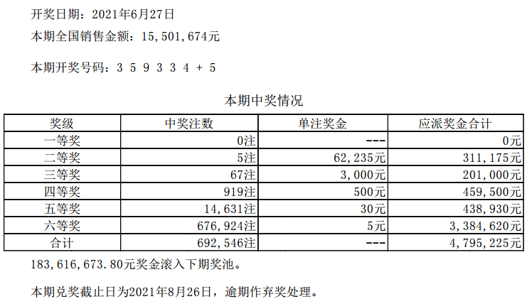 澳门六开彩天天开奖结果生肖卡,平衡指导策略_铂金版25.365