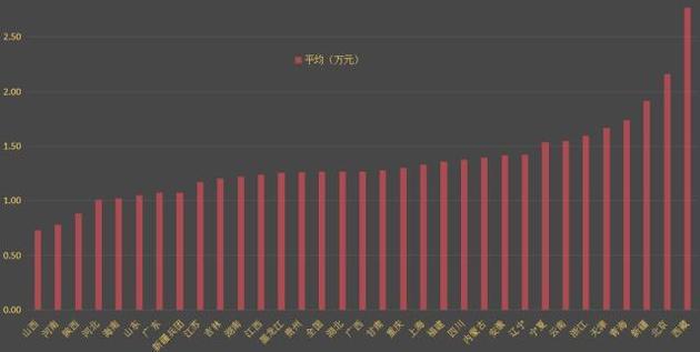 新澳门期期准精准,深层数据策略设计_FT88.73