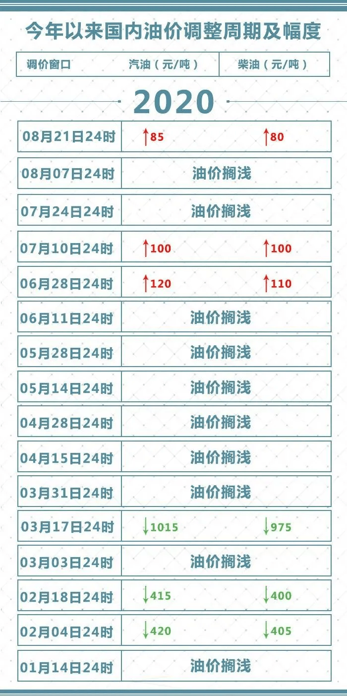 2024年澳门今晚开什么码,最新核心解答落实_精英款58.455