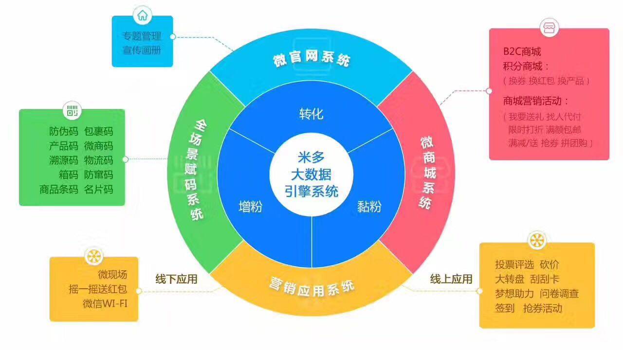 一码包中9点20公开,全面数据策略实施_桌面款40.762