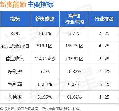 新奥精准资料免费提供,未来规划解析说明_苹果25.529