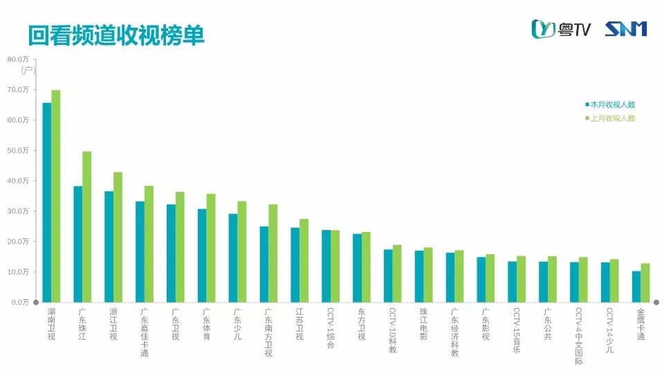 澳门特马今晚开什么码,实地分析数据执行_精英款34.994