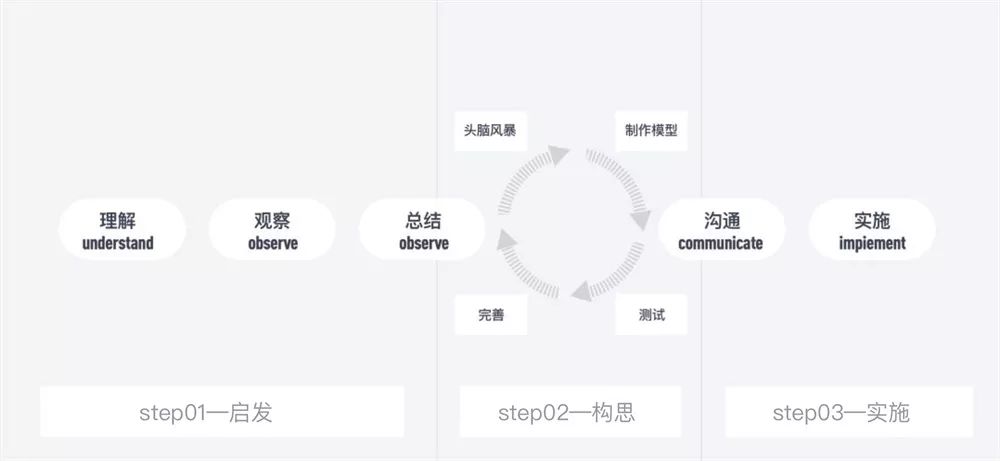 新澳天天彩免费资料查询,高效方案实施设计_运动版18.606