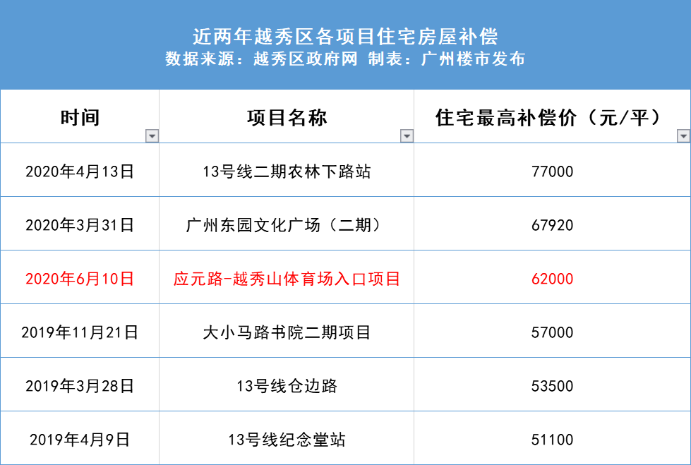 新澳天天开六中准资料,实地验证数据计划_免费版86.277