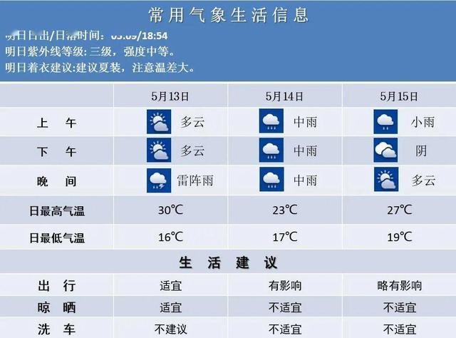 2024新奥今晚开奖号码,高效解读说明_OP54.838