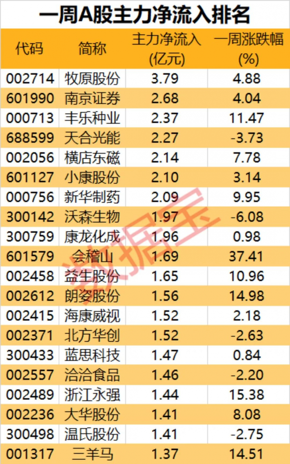 2024新澳天天彩资料免费提供,精细化定义探讨_1440p44.185