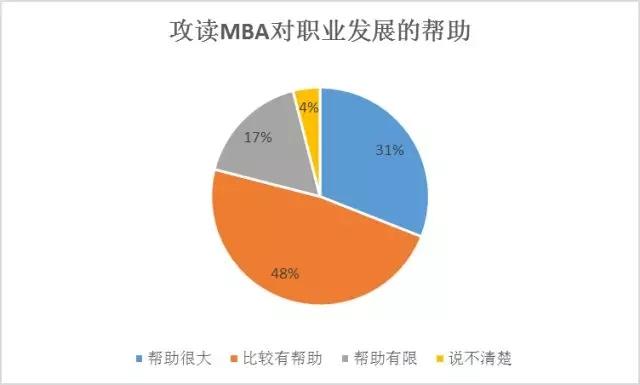 2024年正版资料免费大全功能介绍,专业数据解释定义_M版17.757