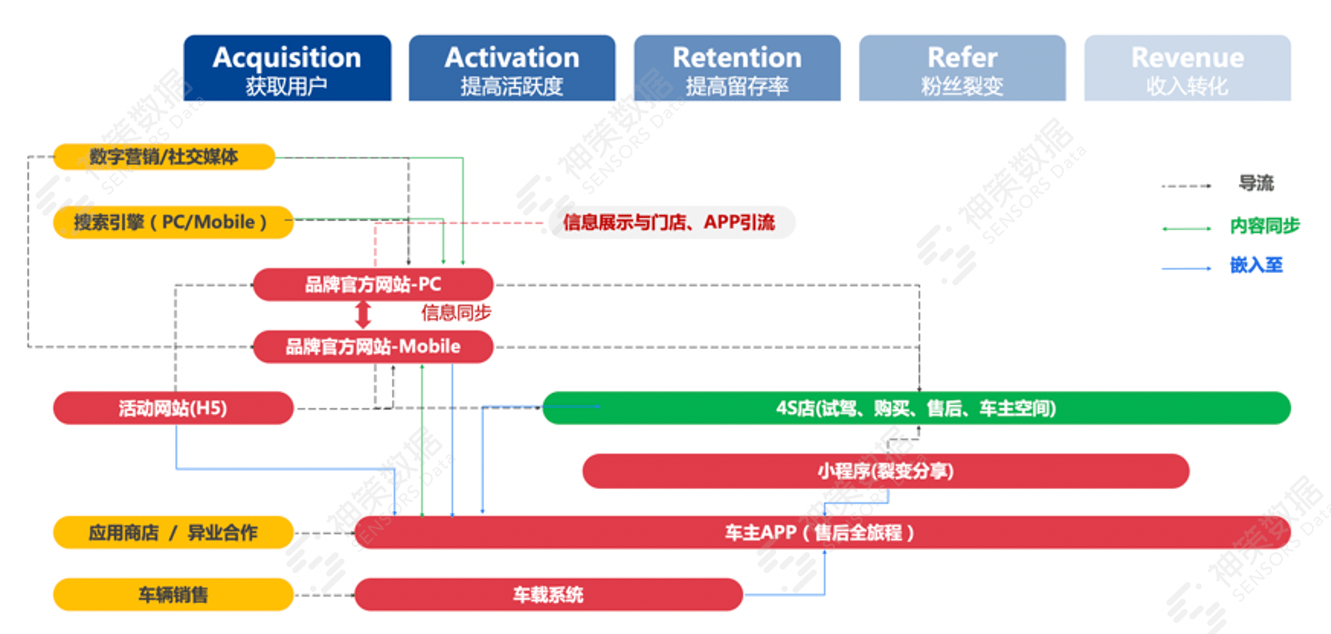 新奥门特免费资料大全,数据分析驱动解析_9DM41.112