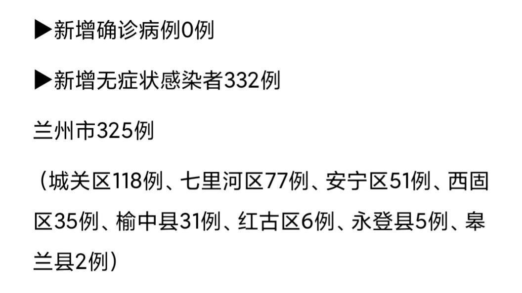 甘肃今日新增确诊病例50例，疫情最新消息更新