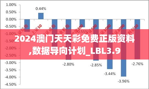 2024六开彩天天免费资料,全面执行数据方案_Console11.722