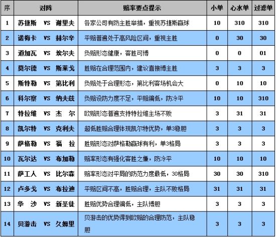 2024澳门天天彩免费正版资料,迅捷解答计划落实_粉丝版48.431