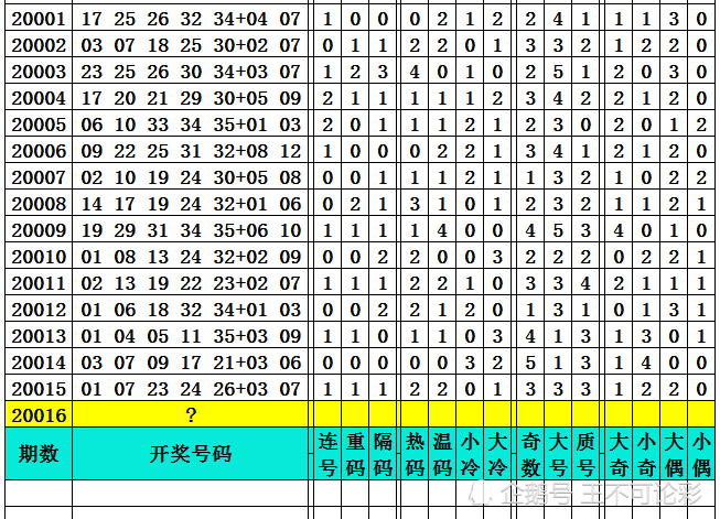 新澳门今晚开奖结果查询表,权威诠释方法_HDR54.103