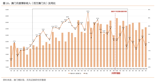 新澳门正版免费资料怎么查,深入分析定义策略_app26.480