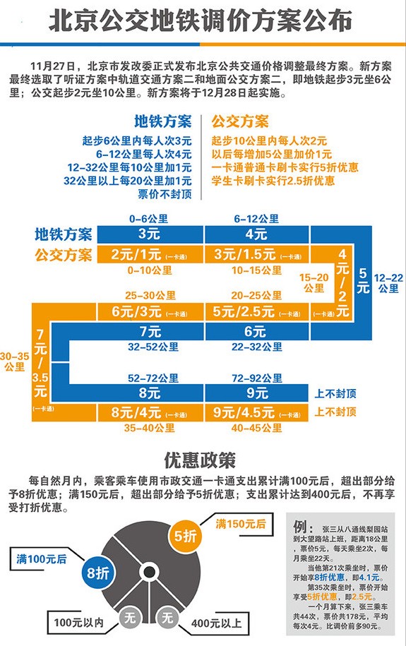 新澳免费资料大全正版资料下载,互动性执行策略评估_进阶版45.966