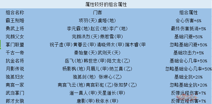 新门内部资料精准大全最新章节免费,高效计划实施解析_理财版16.488