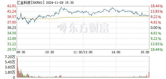 949494王中王正版资料,快捷问题处理方案_旗舰版64.830