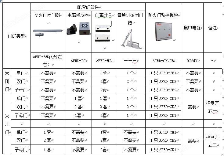 新门内部资料精准大全最新章节免费,标准化程序评估_8DM72.182