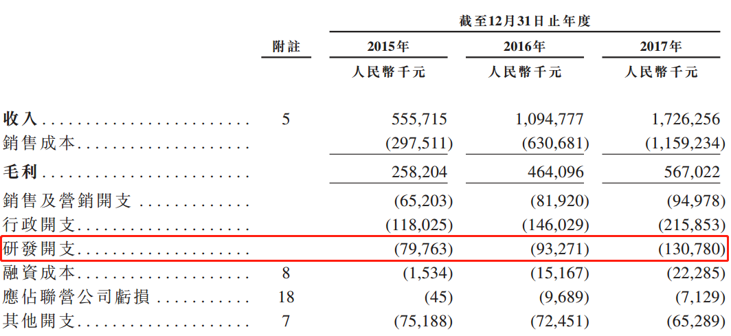 4777777最快香港开码,经济性执行方案剖析_MT75.243