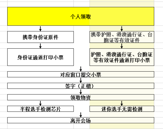 2024澳门特马今晚开什么,精细评估说明_特供款52.266