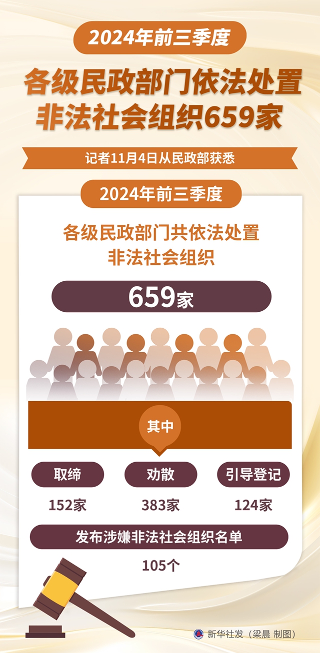 2024香港历史开奖结果,实地评估说明_tool85.659