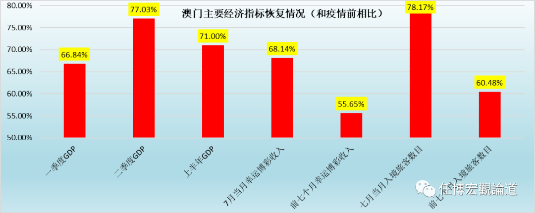 新澳门六开奖结果今天,经济执行方案分析_标配版87.295