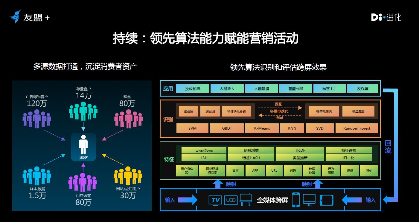 一肖一码免费,公开,实时数据解析_尊享款78.680