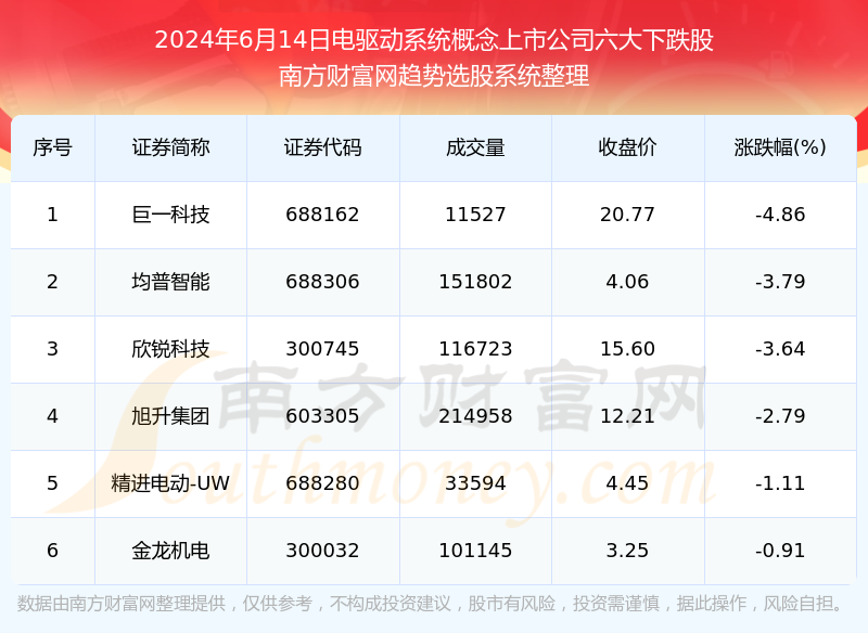 2024年正版免费天天开彩,数据执行驱动决策_bundle97.951