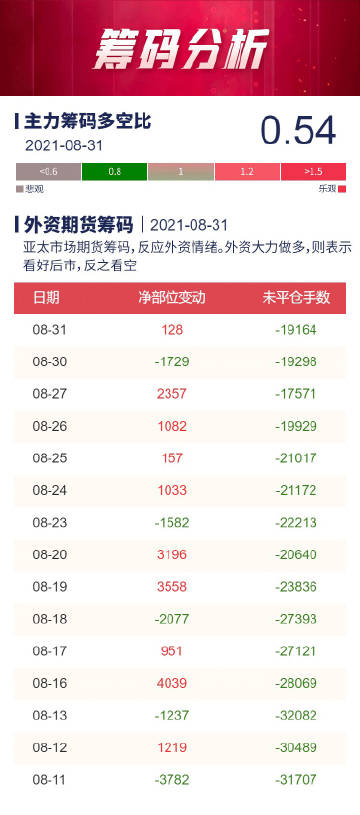 澳门六和免费资料查询,持久性方案解析_P版90.54