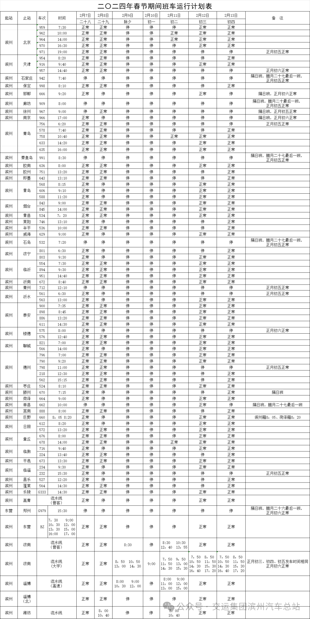 新澳2024大全正版免费资料,精细化计划执行_尊贵款35.511