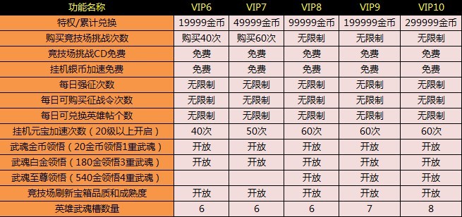 2024天天彩资料大全免费,适用解析方案_VIP57.497